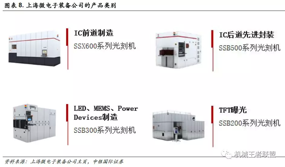 服饰箱包五金与光刻机稀土