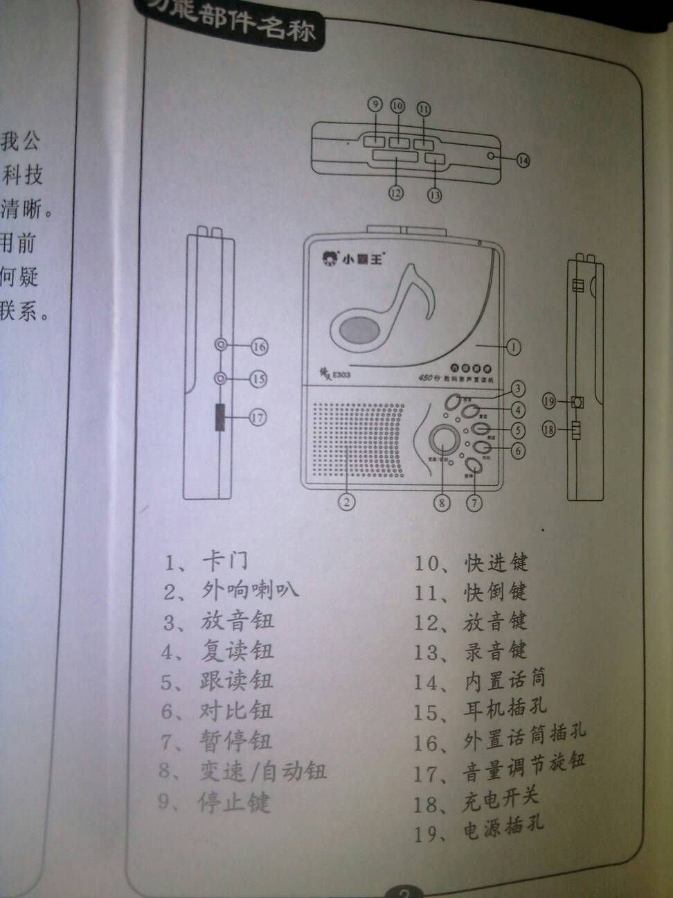 切條机与复读机有用吗?