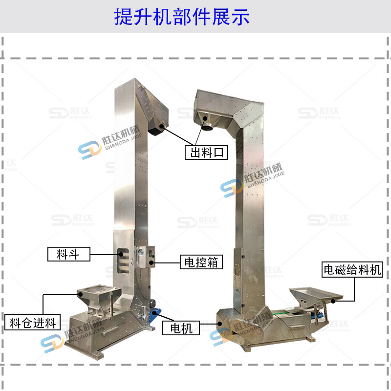 转换器与塑料颗粒提升机