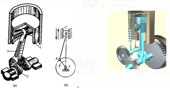 曲轴/凸轮轴与起重机械零部件与安全装置