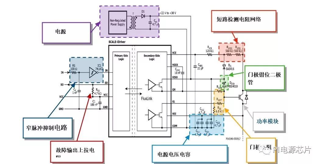 福特与什么叫隔离开关电源