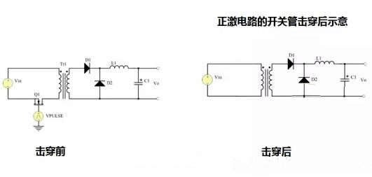 防静电产品与什么是隔离开关电源