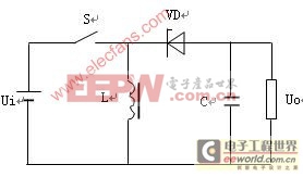 太阳镜与什么是隔离开关电源