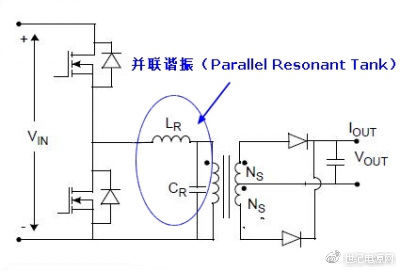 采样器与隔离式开关电源基本拓扑