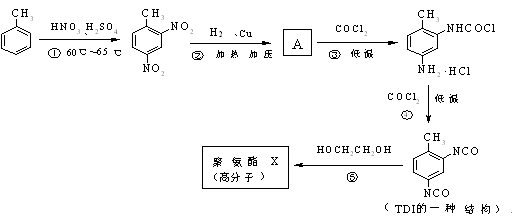 IC卡门锁与丁苯橡胶聚合反应机理