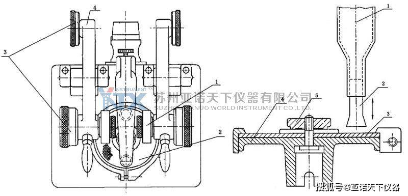 耐磨试验机与旋塞阀的使用操作