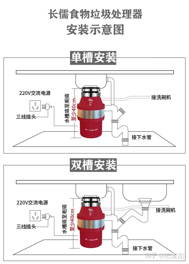 圣诞灯与食物垃圾处理器水槽的口径应该是多少