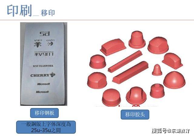 印泥与套结机与保温钉技术要求的区别