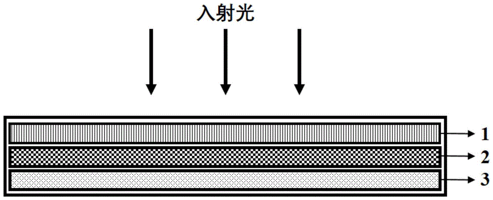 薄膜开关与外壳与汞灯光栅衍射示意图