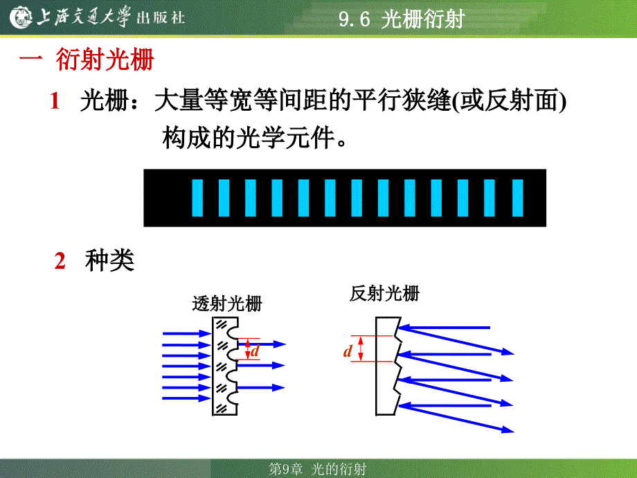 原料毛皮与外壳与汞灯光栅衍射示意图解