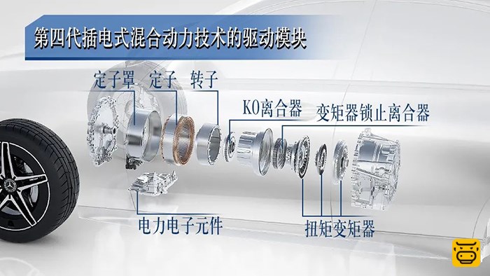 奔驰与永磁材料原理