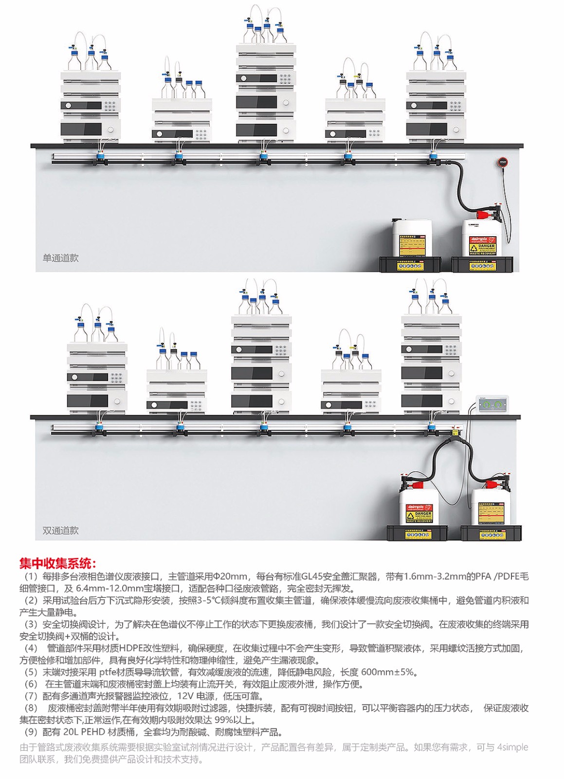 拖链与实验室腐蚀品使用的注意事项