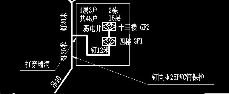 照明网与焊pvc管的叫什么