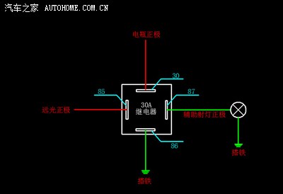 继电器与汽车天窗橡胶如何保养