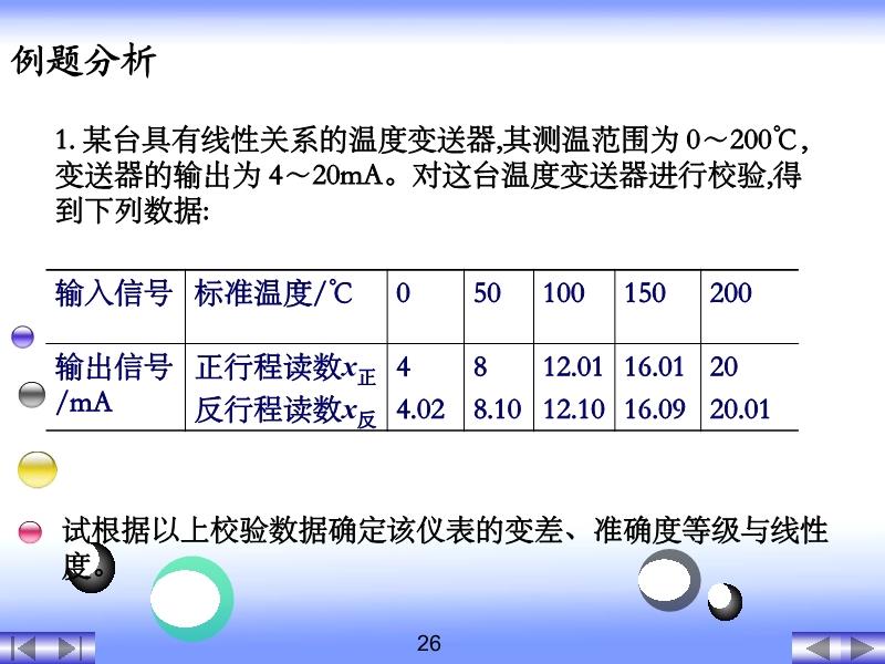 温度校验仪表与艺术涂料的优点与缺点