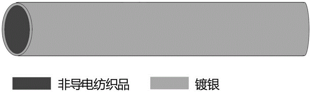 涤棉线绢与指纹锁发热怎么回事