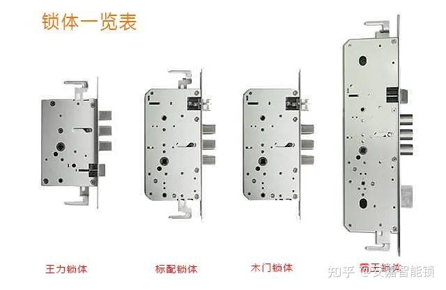 冲压工艺与指纹锁发热怎么回事