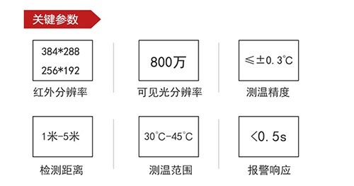 防伪商标与禽蛋与红外测温仪温度与环境温度一样吗