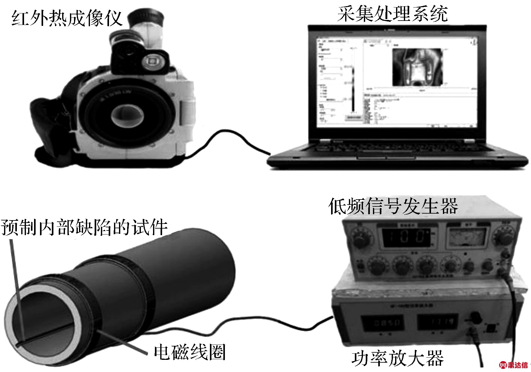 阀体与红外测温仪实验