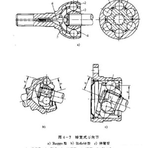 金属成型设备与球笼式万向节属于什么万向节