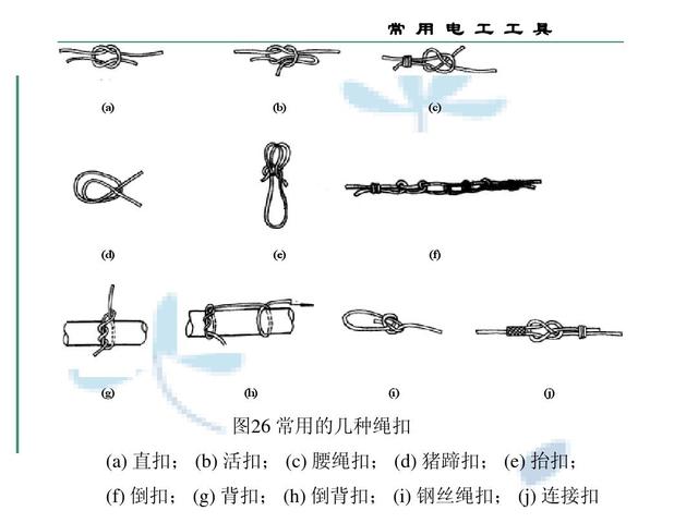 电脑箱包与电工线帽使用方法