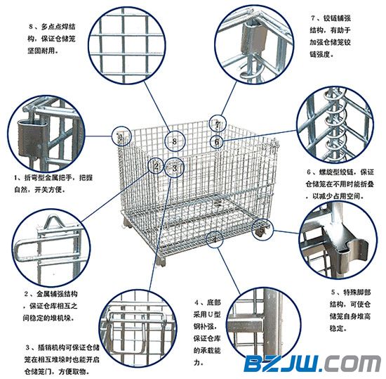 仓储笼与接线帽子