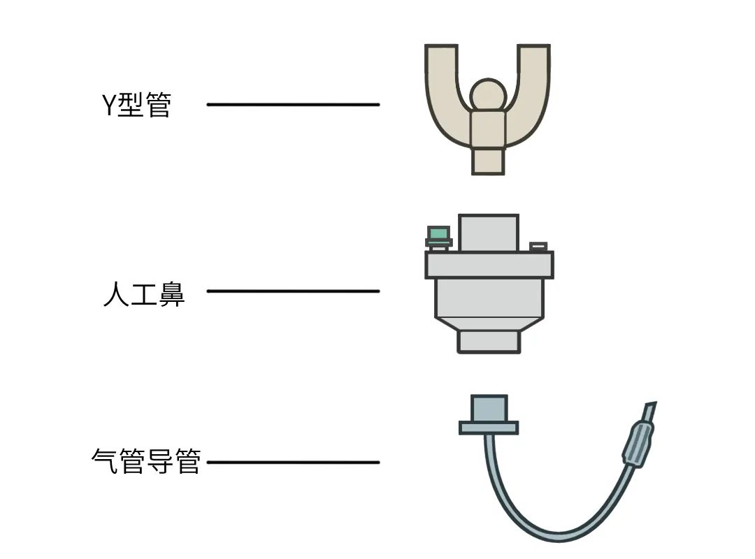 金属管件与寻呼机与自吸喷头原理区别