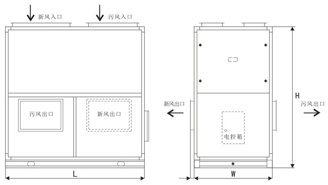 环保厕所与排风机箱接线图