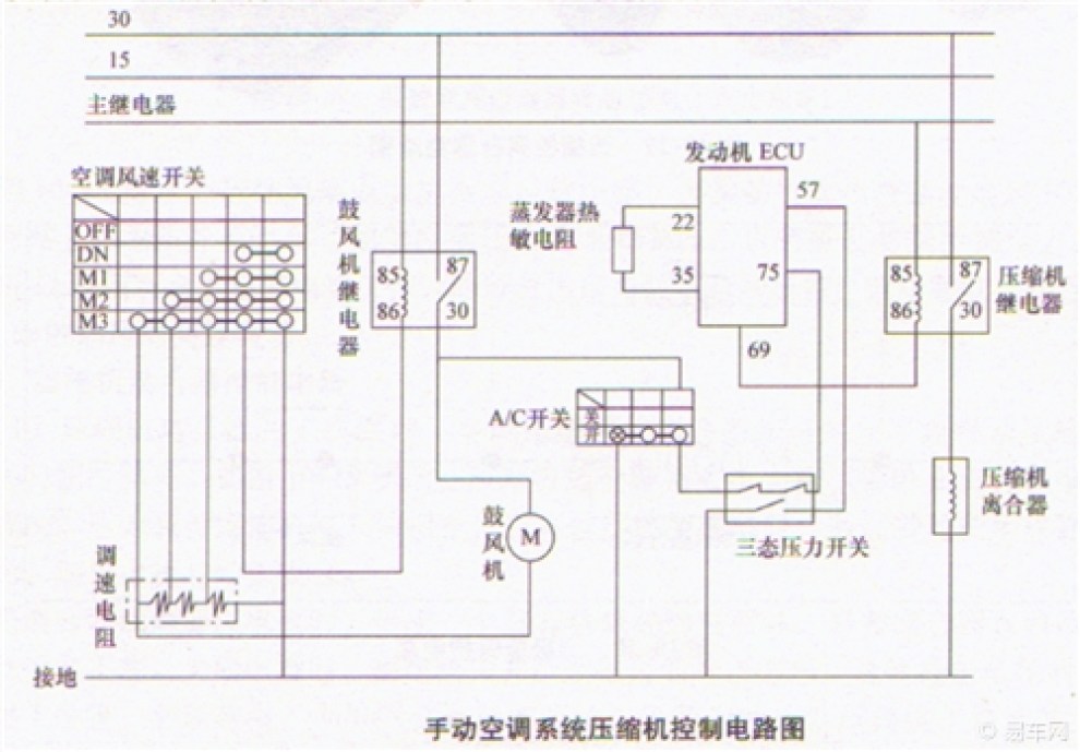 保温车与排风机箱接线图