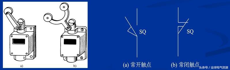 标签、标牌与主令电器主要用来干什么