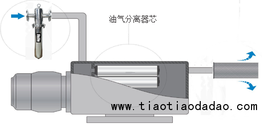 气源处理器与窗户挂件怎么安装