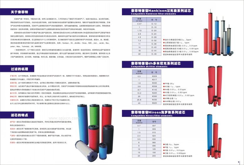 广告、展览器材与防静电滤芯和一般滤芯的区别