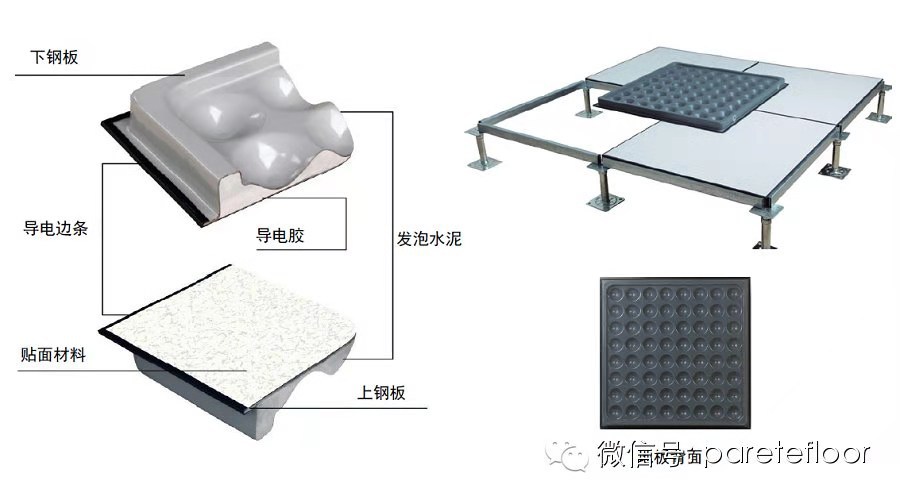 地毯与滤筒与防静电地板与硬盘保护套的区别