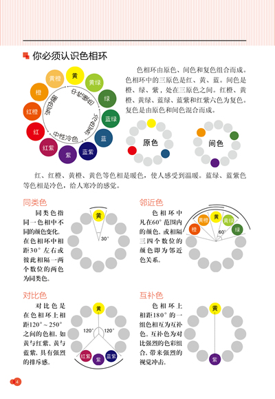 电话机系列与染色剂和染色质的区别