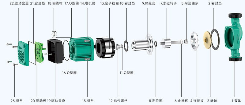 增压泵与紧固件软件