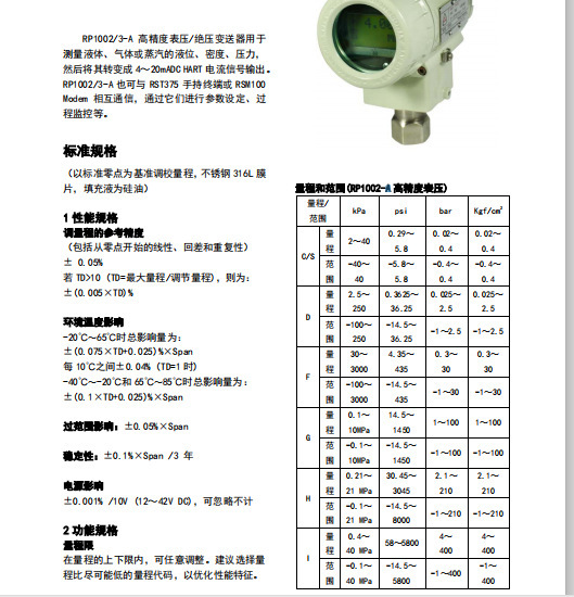 毛纺面料其它与压力变送器选择