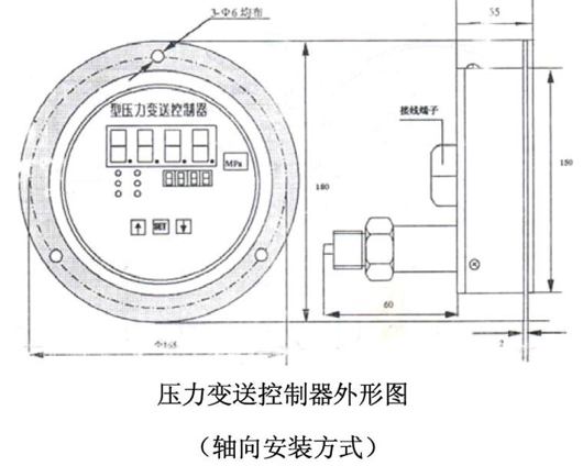 控制箱与压力变送器选择