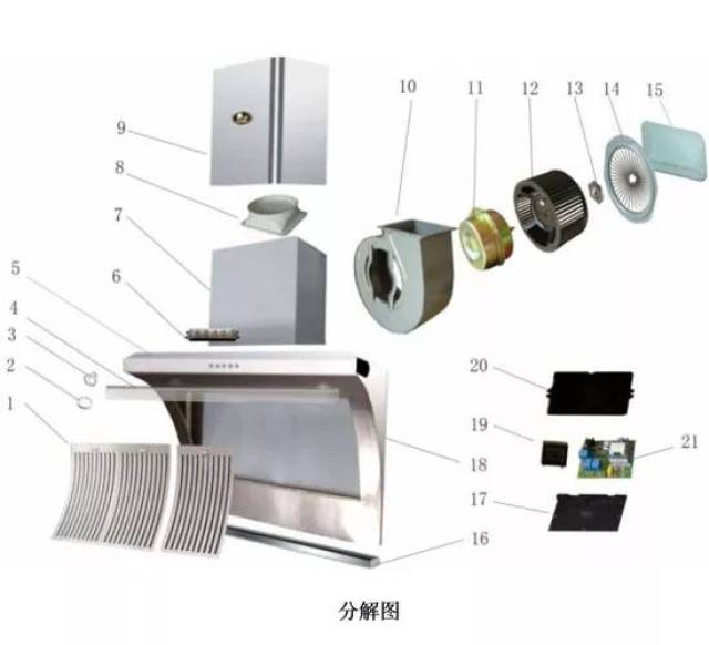 微波仪器与卷帘制头内部结构