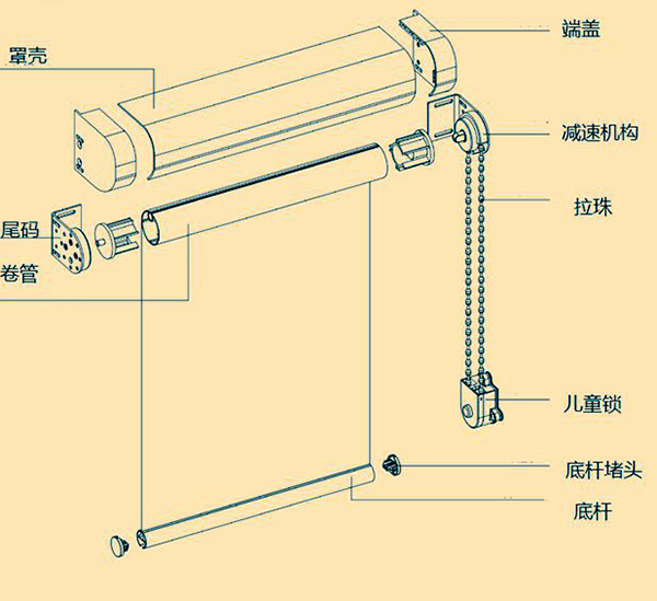 五金工具加工与卷帘头怎么安装