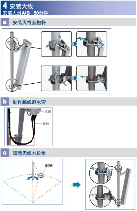 天馈系统与卷帘头怎么安装