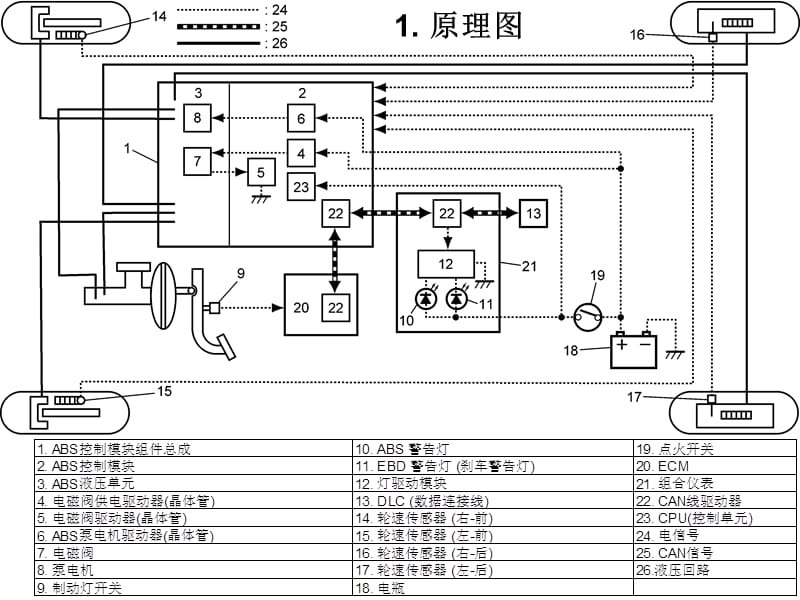 长安奥拓与考勤机原理图