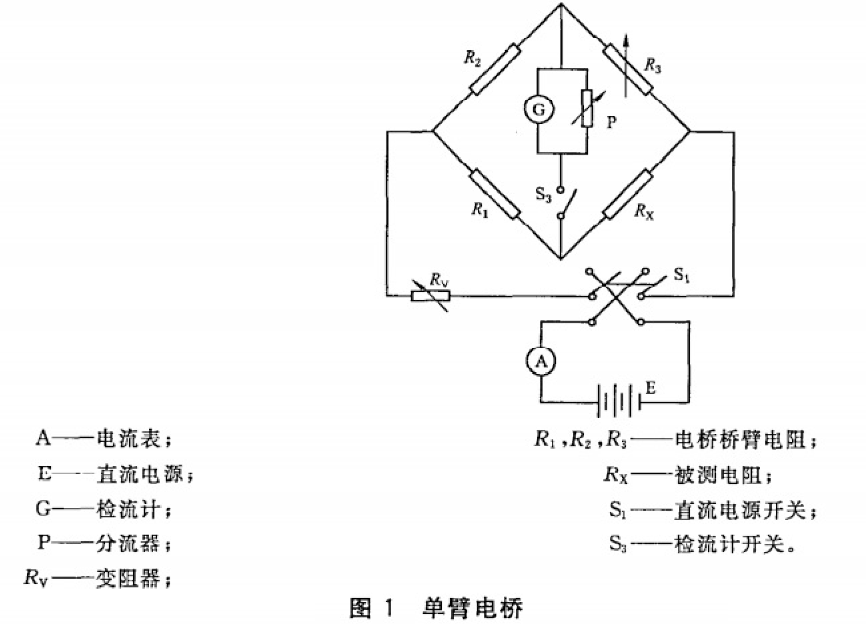 电桥与便携式存储设备怎么用