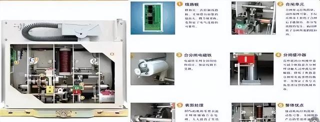 宠物窝、笼与带电更换低压断路器操作步骤