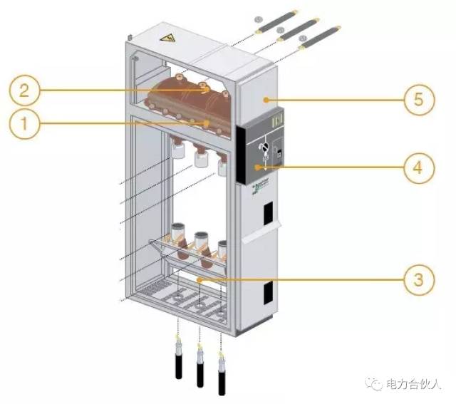 宠物窝、笼与带电更换低压断路器操作步骤