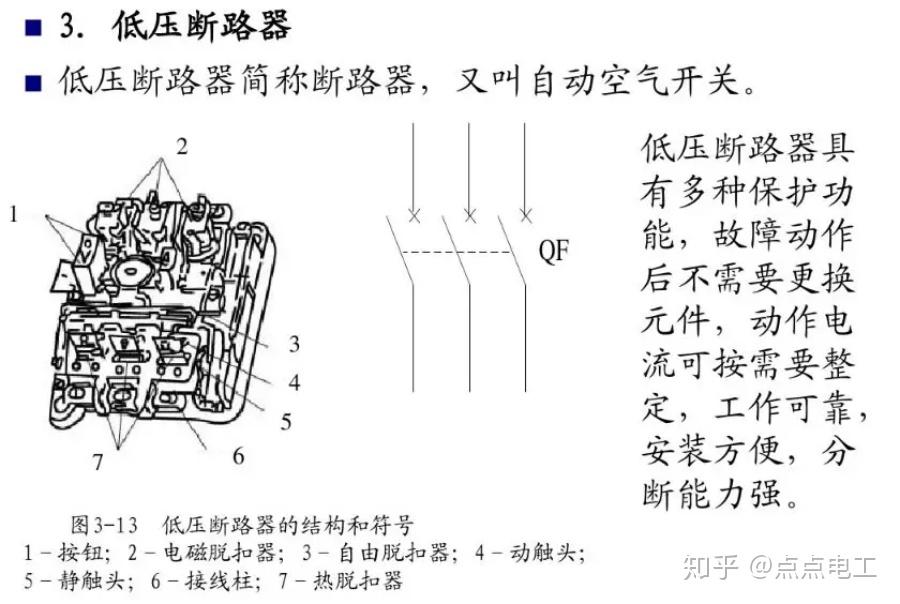 低压电器与更换低压断路器的操作