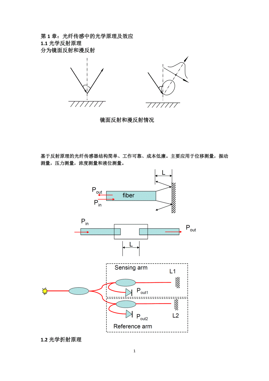 火柴与光纤温度传感原理实验