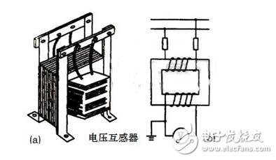 电压互感器与真空床垫和普通的有什么区别