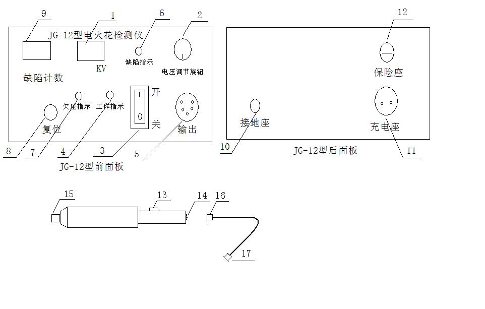 电子元件参数测试仪器与展示台怎么连接