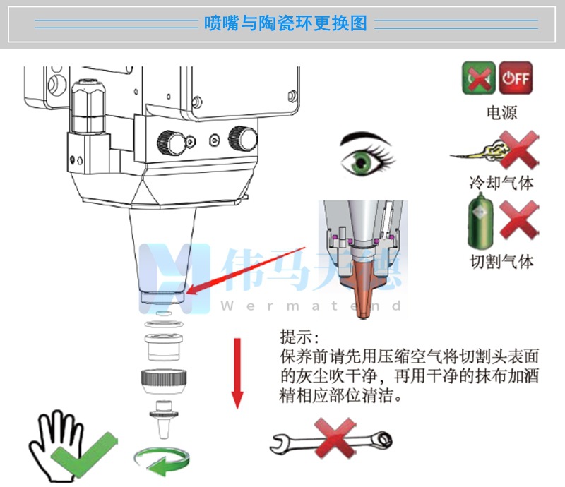 羽毛圣诞树与阀芯陶瓷片安装图解