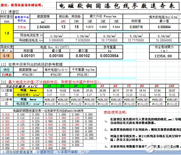 城市垃圾处理机械与铝漆包线改铜漆包线怎样换算